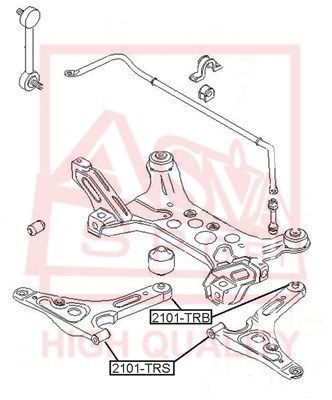 Asva 2101TRS спереди двусторонне